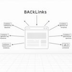 The Relationship Between Site Authority and Purchased Links